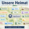 Unsere Heimat – Sangerhausen und seine Ortsteile