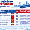Sportergebnisse Aktuell – Montag 21. September bis Sonntag 27. September 2026