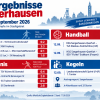 Sportergebnisse Aktuell – Montag, 7. September bis Sonntag, 13. September 2026