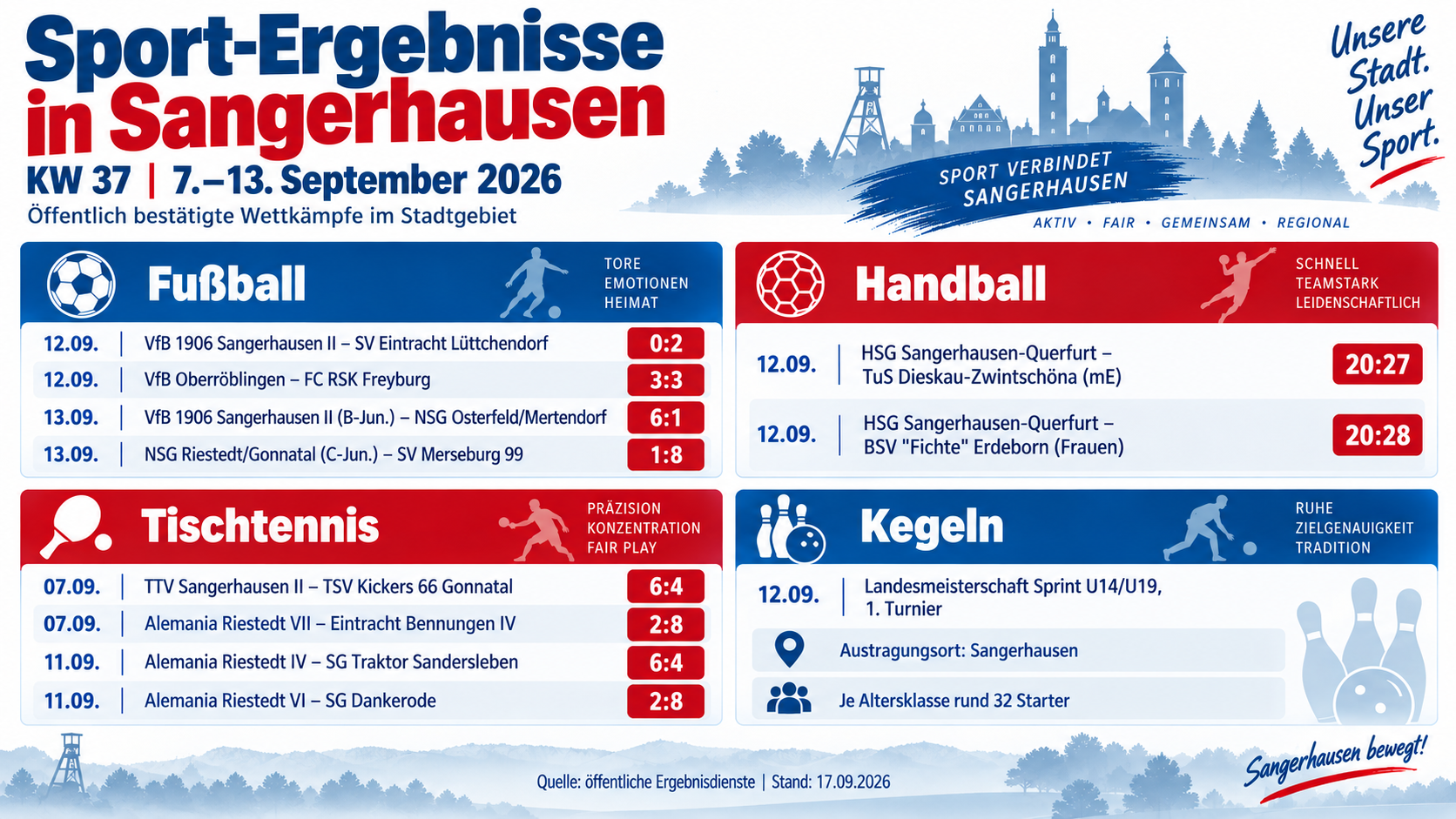 Hintergrund
