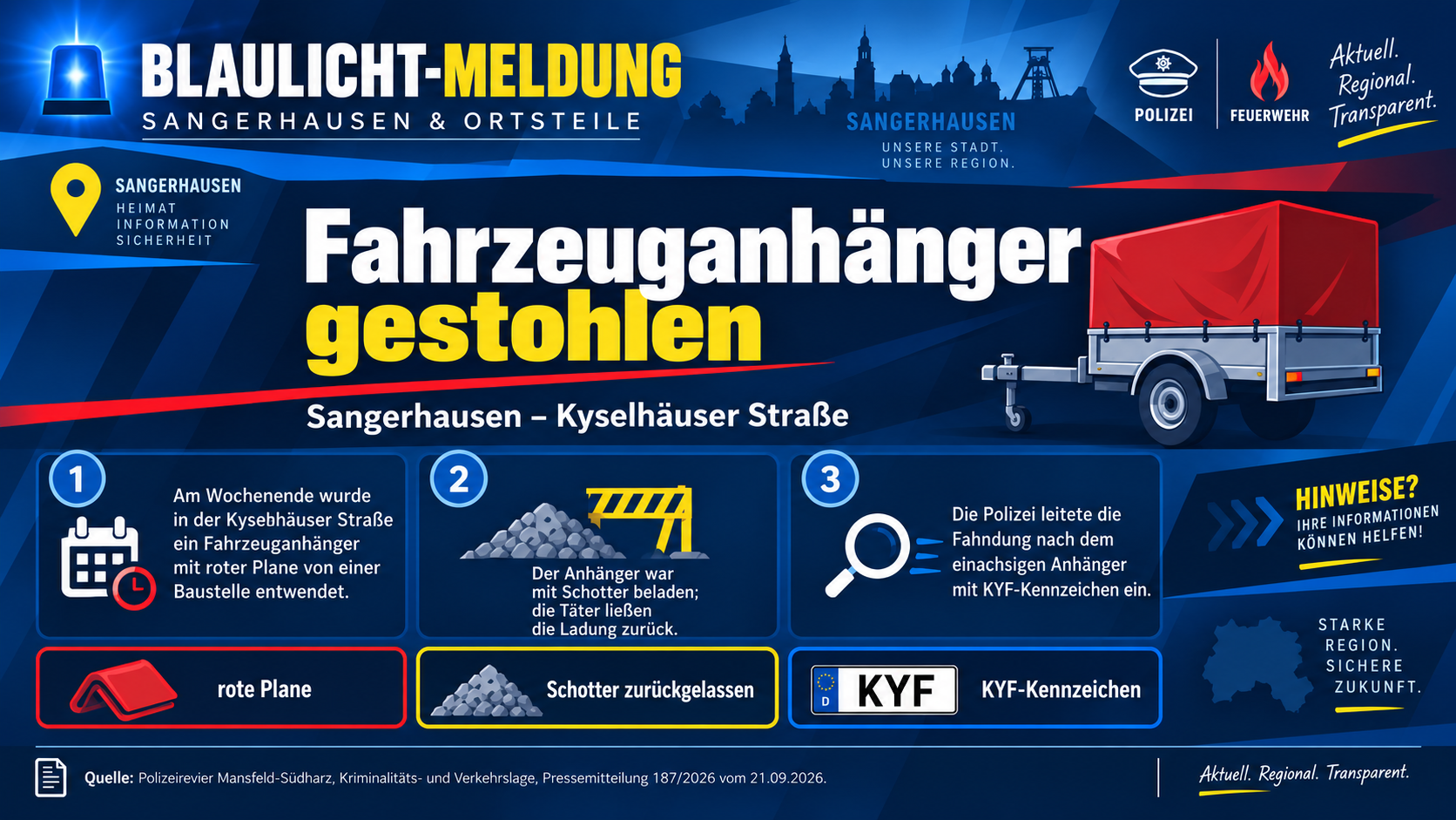 Hintergrund