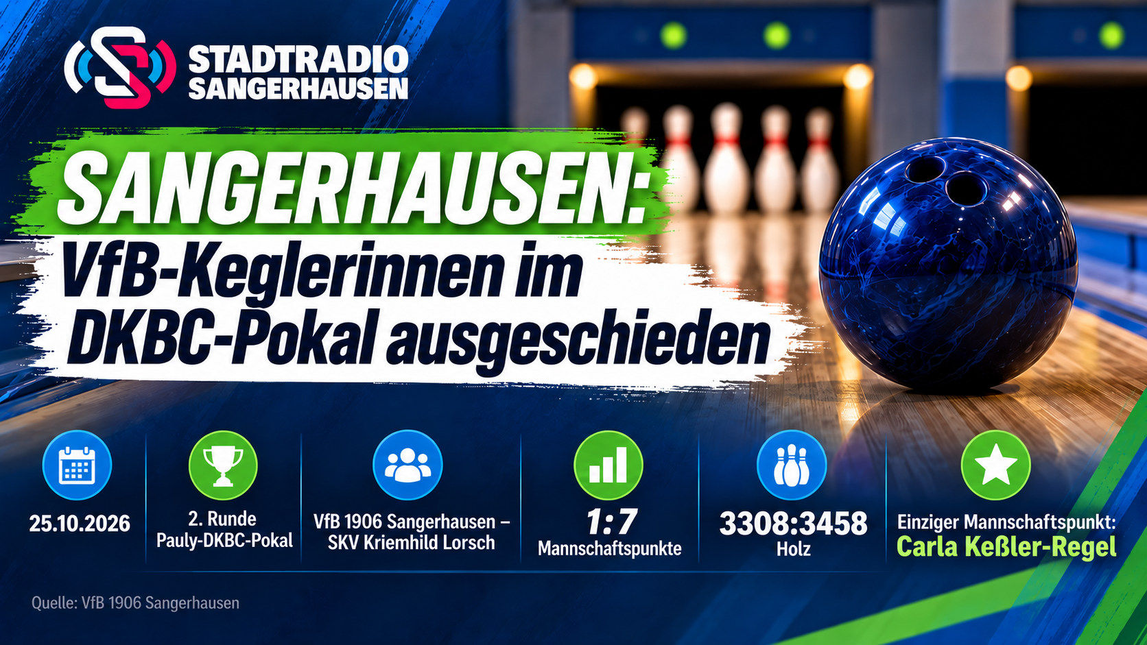 Hintergrund
