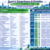 Sport Aktuell – Montag, 5. Oktober bis Sonntag, 11. Oktober 2026
